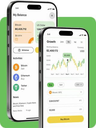 Interfaccia della piattaforma di trading Belotrixio con dati di mercato in tempo reale
